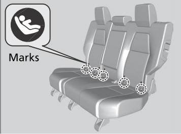 Honda CR-V. Installing a LATCH-Compatible Child Seat