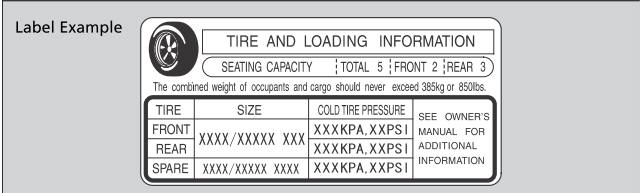 Honda CR-V. Maximum Load Limit