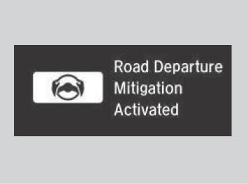Honda CR-V. Road Departure Mitigation (RDM) System