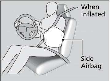 Honda CR-V. Side Airbags