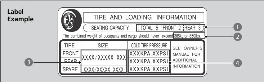 Honda CR-V. Tire and Loading Information Label