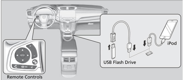 Honda CR-V. About Your Audio System