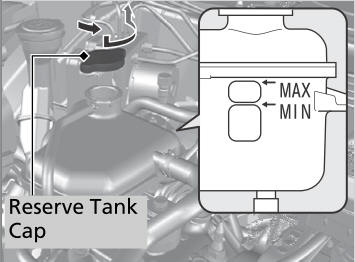 2012 Honda Cr V Coolant Capacity