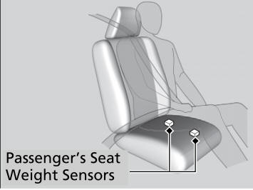 Honda CR-V. Advanced Airbags