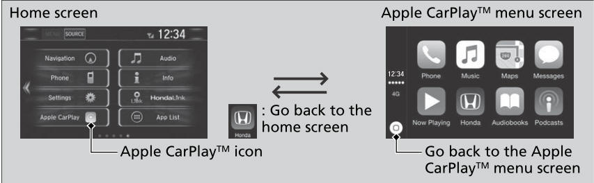 Honda CR-V. Apple CarPlay™