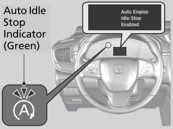 Honda CR-V. Auto Idle Stop