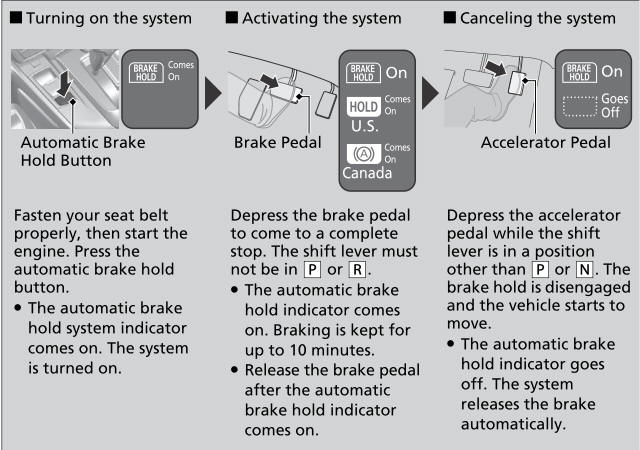 Honda CR-V. Automatic Brake Hold