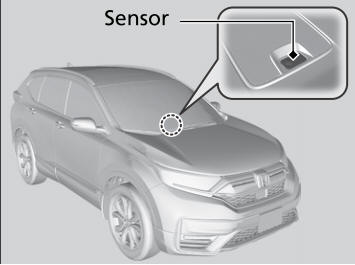 Honda CR-V. Automatic Climate Control Sensors