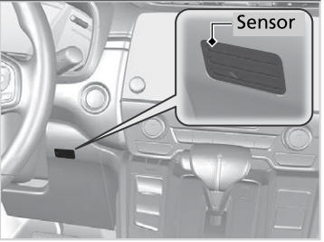 Honda CR-V. Automatic Climate Control Sensors