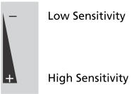 Honda CR-V. Automatic Intermittent Wipers*