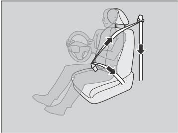 Honda CR-V. Automatic Seat Belt Tensioners