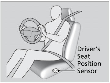 Honda CR-V. Advanced Airbags