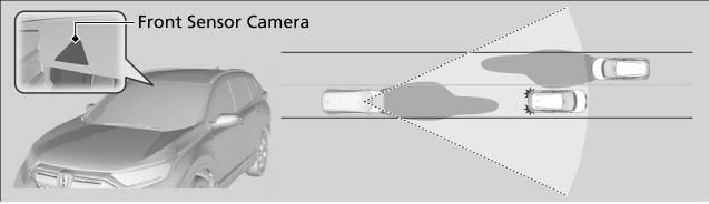 Honda CR-V. Auto High-Beam