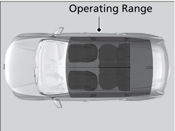 Honda CR-V. Changing the Power Mode