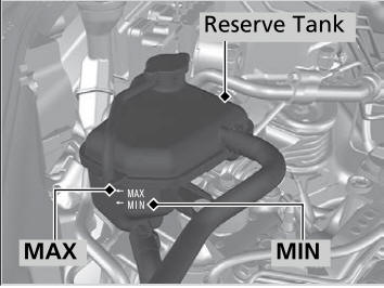 Honda CR-V. Checking the Coolant