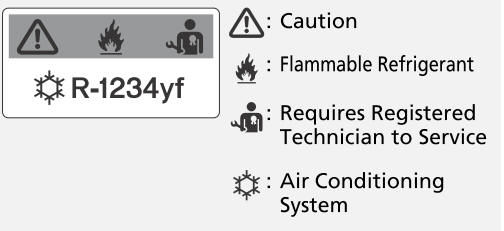 Honda CR-V. Climate Control System Maintenance