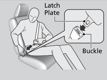 Honda CR-V. Fastening a Seat Belt