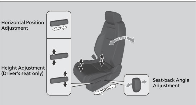 Honda CR-V. Front Seats