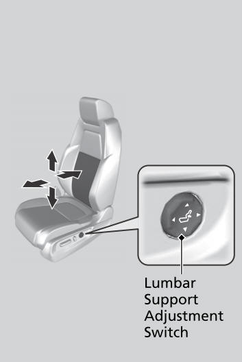 Honda CR-V. Front Seats