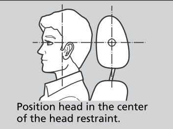 Honda CR-V. Head Restraints