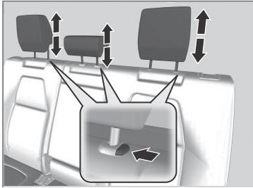 Honda CR-V. Head Restraints