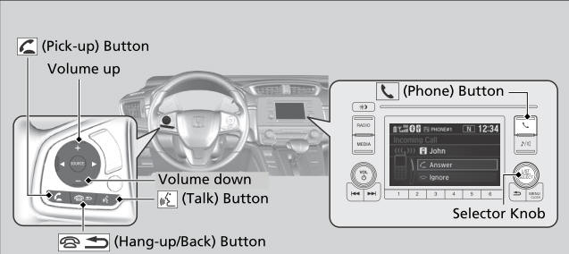 Honda CR-V. HFL Buttons