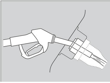 Honda CR-V. How to Refuel