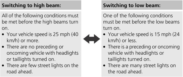 Honda CR-V. How to Use the Auto High-Beam