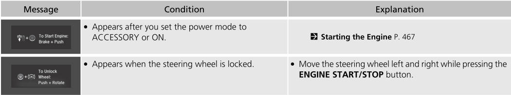 Honda CR-V. Indicators