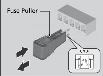 Honda CR-V. Inspecting and Changing Fuses