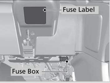 Honda CR-V. Interior Fuse Box