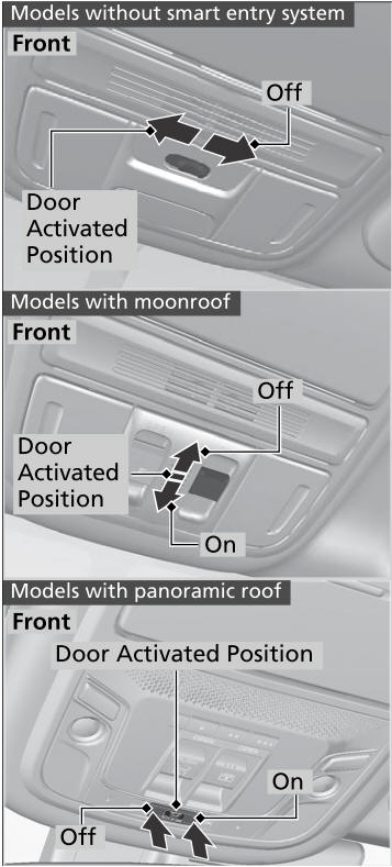 Honda CR-V. Interior Light Switches