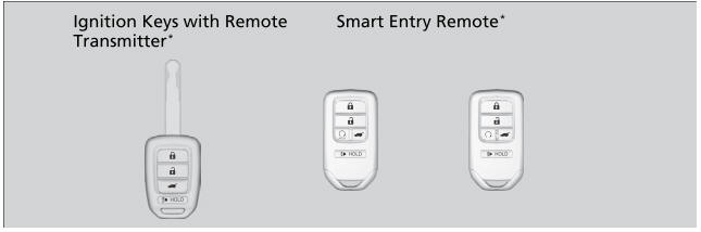 Honda CR-V. Key Types and Functions