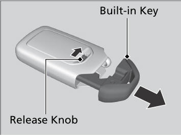 Honda CR-V. Key Types and Functions