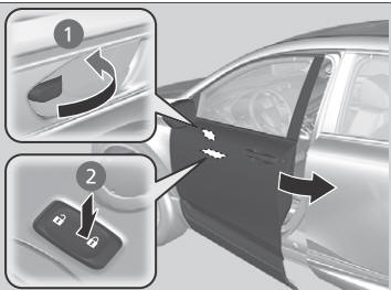 Honda CR-V. Locking a Door Without Using a Key