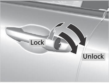 Honda CR-V. Locking/Unlocking the Doors Using a Key