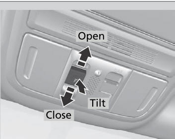 Honda CR-V. Moonroof