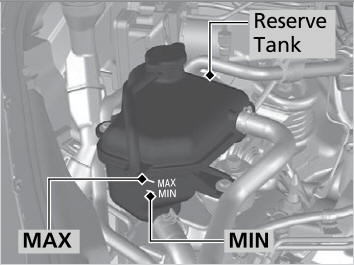 Honda CR-V. Overheating