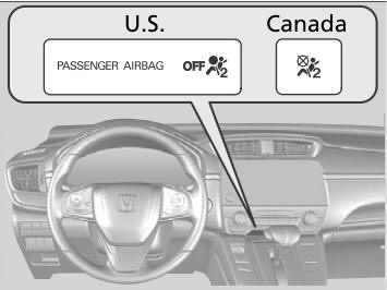 Honda CR-V. Passenger Airbag Off Indicator