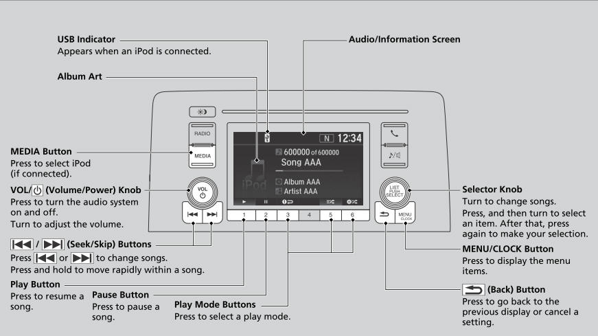 Honda CR-V. Playing an iPod