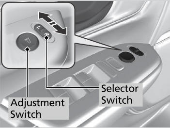 Honda CR-V. Power Door Mirrors