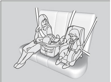 Honda CR-V. Protecting Child Passengers