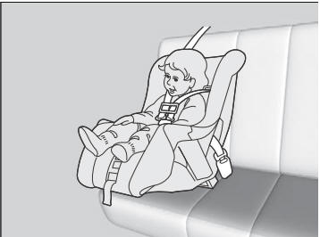 Honda CR-V. Protecting Smaller Children