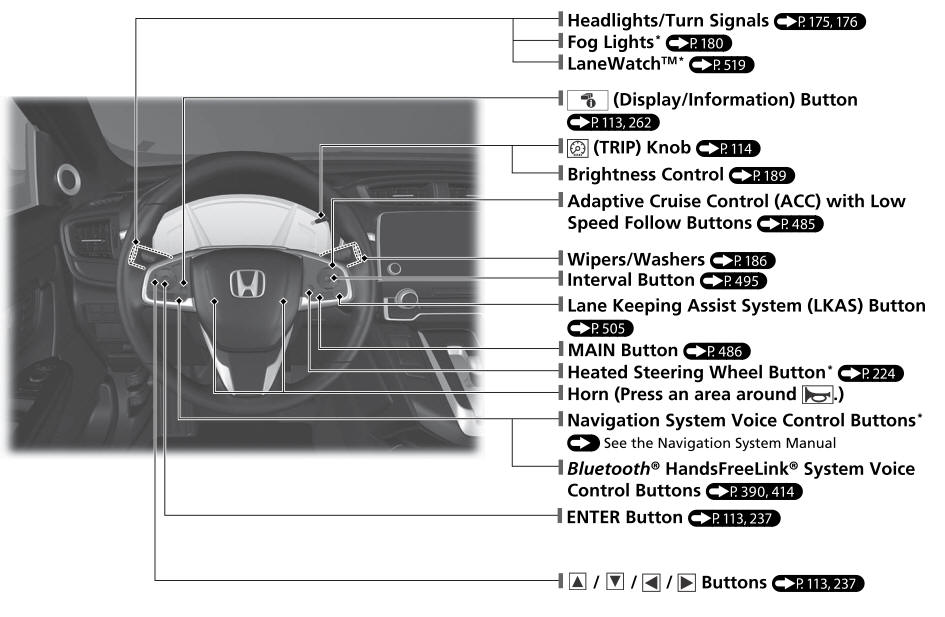 Honda CR-V. Quick Reference Guide