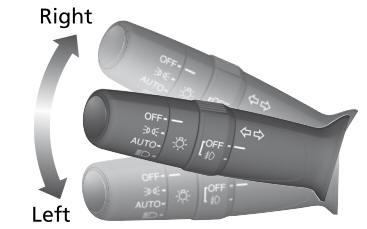 Honda CR-V. Quick Reference Guide