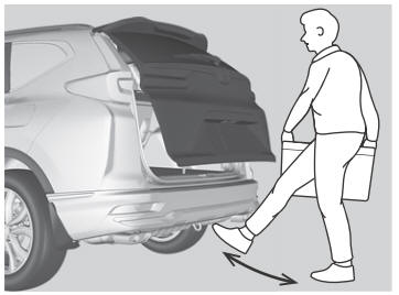 Honda CR-V. Quick Reference Guide