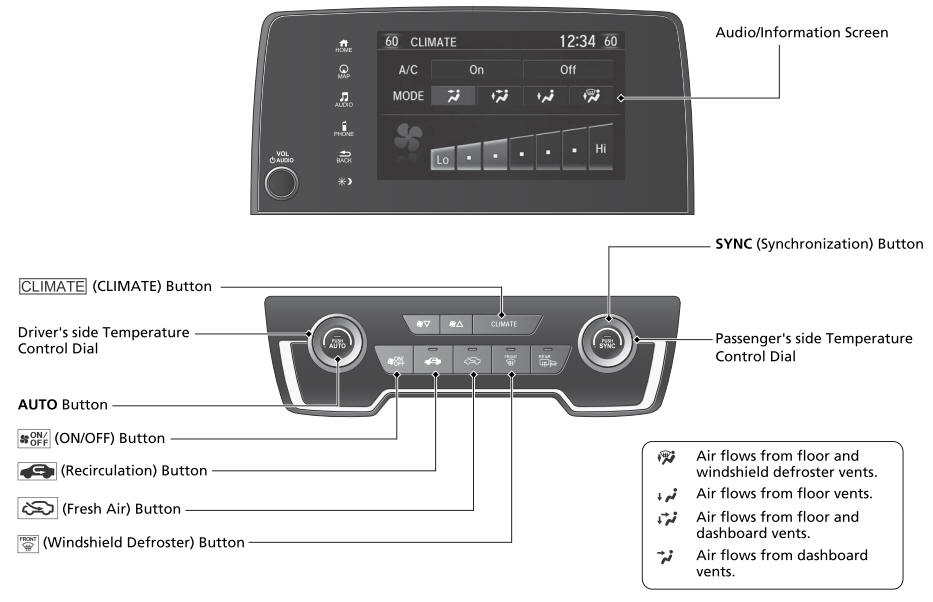 Honda CR-V. Quick Reference Guide