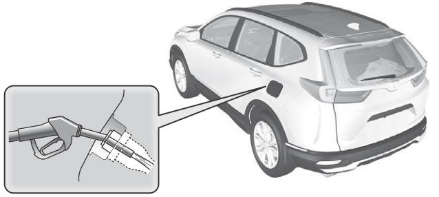 Honda CR-V. Quick Reference Guide