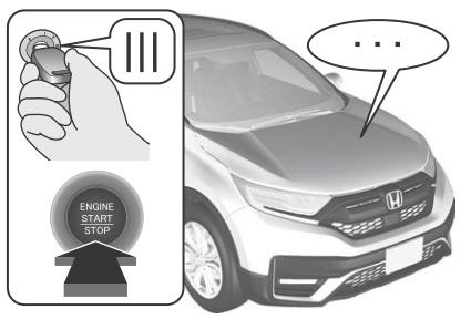 Honda CR-V. Quick Reference Guide