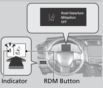 Honda CR-V. RDM On and Off